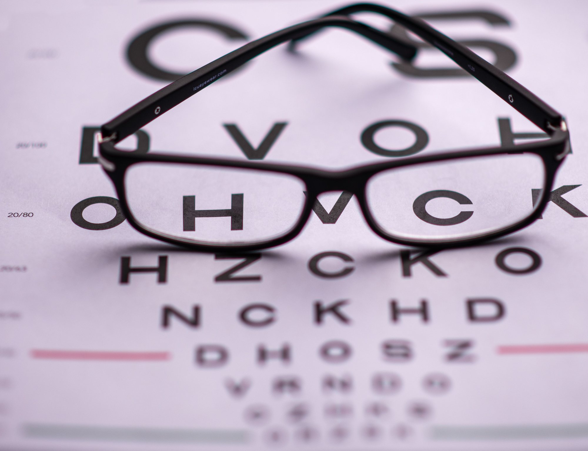Eyeglasses resting on a printed eye chart